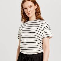 De beste basics