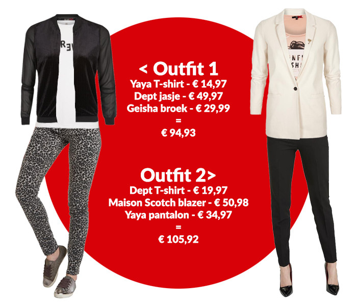Budget merk outfits voor vrouwen