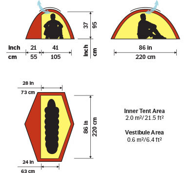 Hilleberg Soulo tent maten