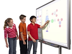 interactief whiteboard, interactive, touch, aanraken, aanraak, touchmonitor