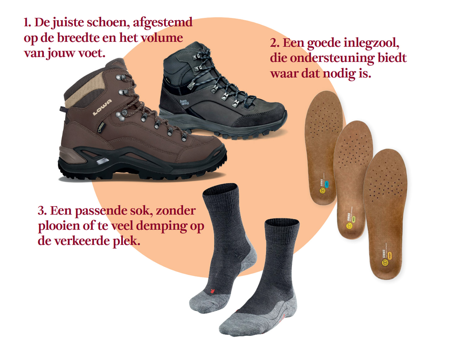 schoenen, sokken, inlegzolen