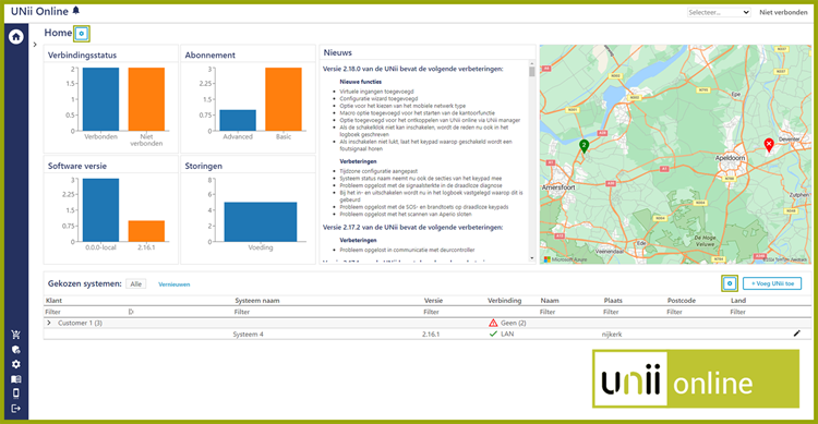 Beheer je klanten met de vernieuwde dashboards van UNii online