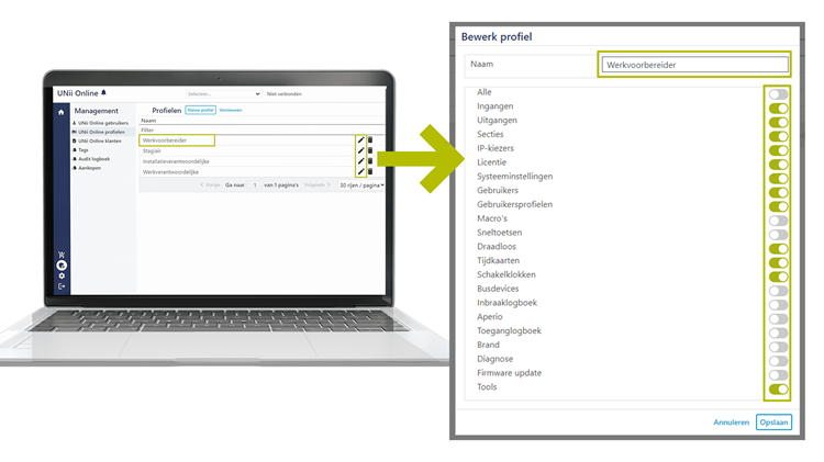 UNii online gebruikersbeheer wordt nog flexibeler!